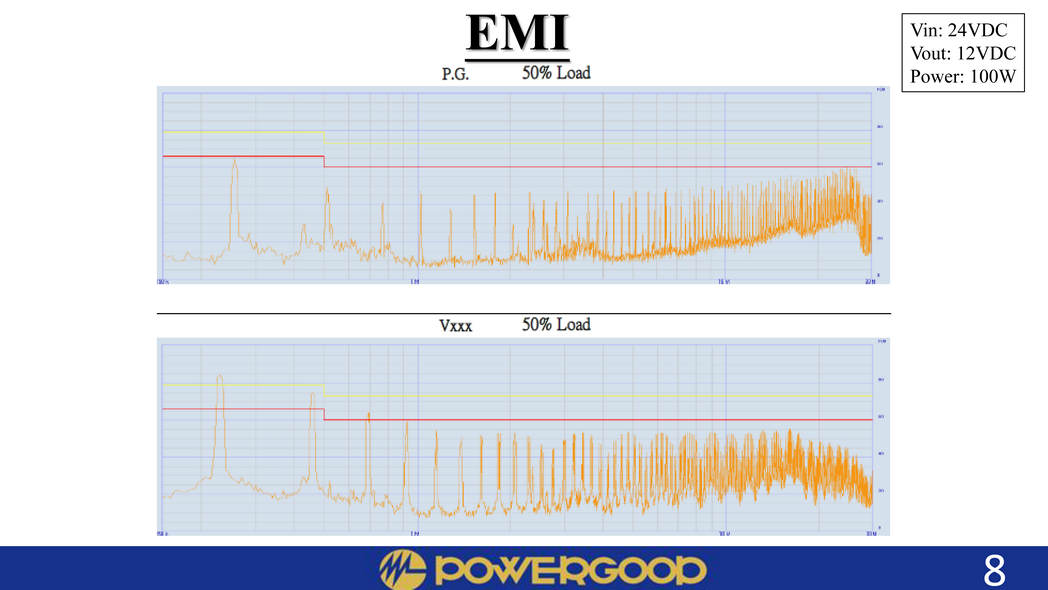 国产化替代VICOR引脚兼容对比(图8)